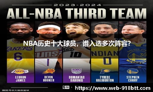 NBA历史十大球员，谁入选多次阵容？